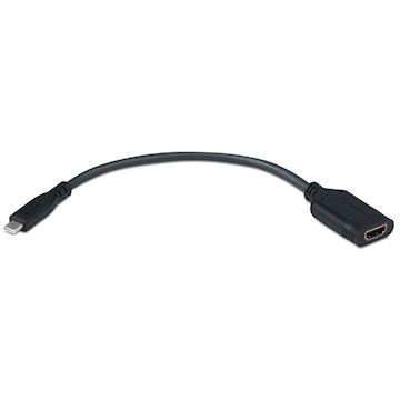 Extron USB-C naar HDMI (1,8 m)