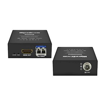 Wyrestorm 5K30Hz 4:4:4 SDVoE Fiber Extender